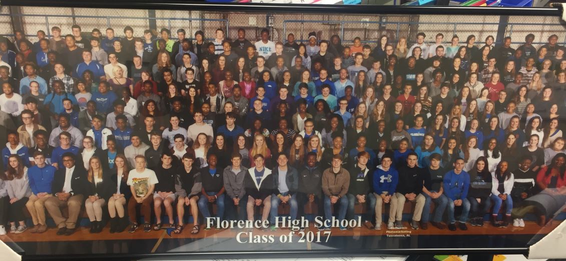 Panoramic Photo of FHS Class of 2017